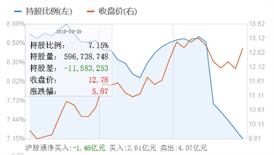 三一重工股票为何如此暴涨-原因看这里[三一重工]