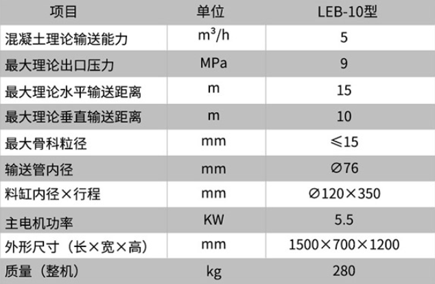 LEB-10型二次结构泵参数