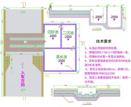 滚轴式洗轮机