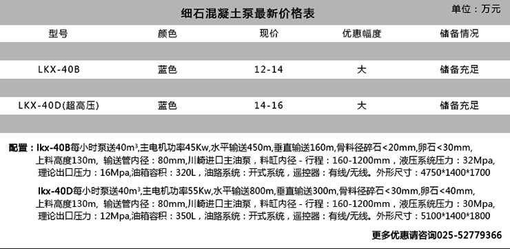 细石混凝土泵报价