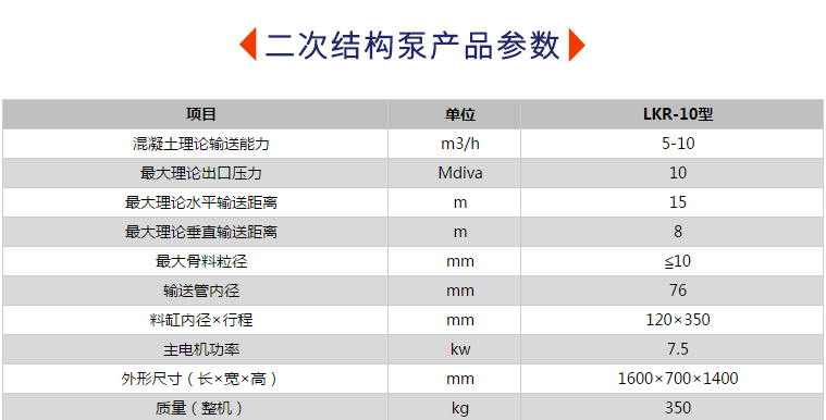 二次构造泵技术参数