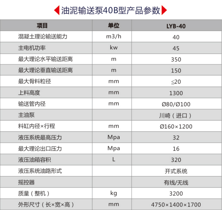 油泥输送泵技术参数