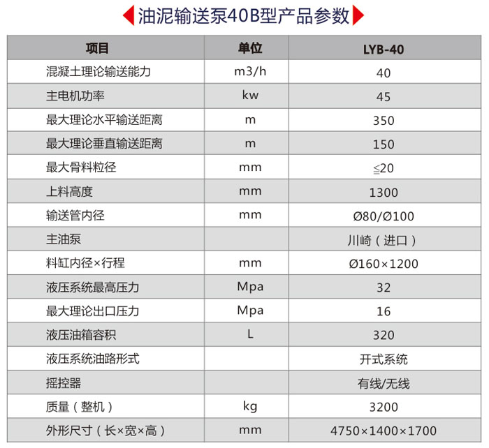 污泥输送泵技术参数表