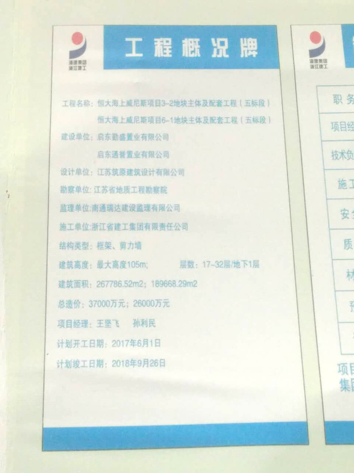 9月6日上海二次构造柱泵合作浙江省建工恒大海上威尼斯项目