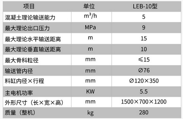 构造柱输送泵技术参数