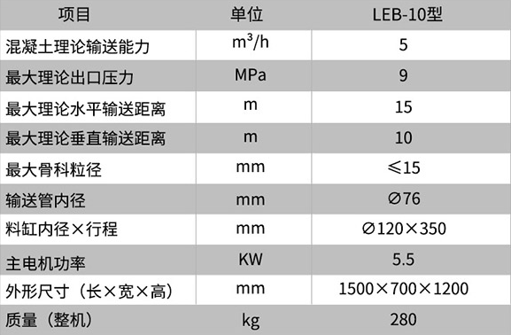 二次结构输送泵参数