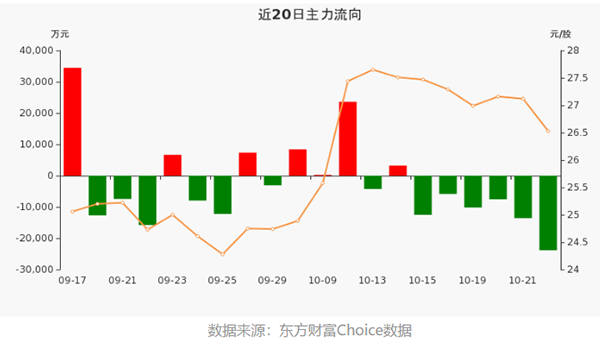 三一重工股票股吧