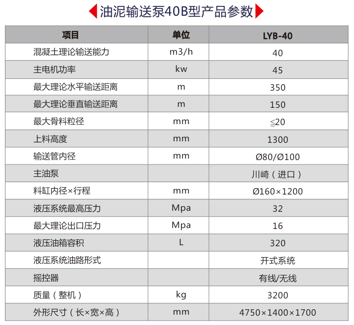 油泥输送泵技术参数