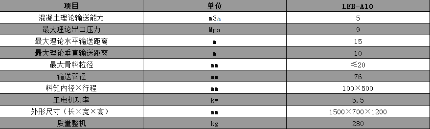 10型号