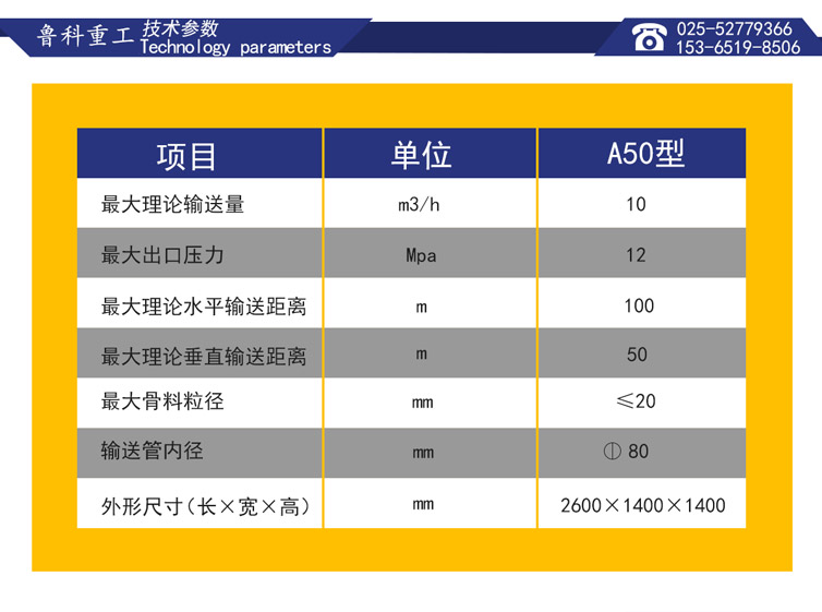 小型混凝土输送泵车