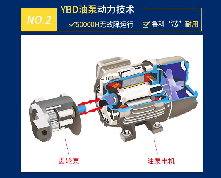 小型混凝土输送泵