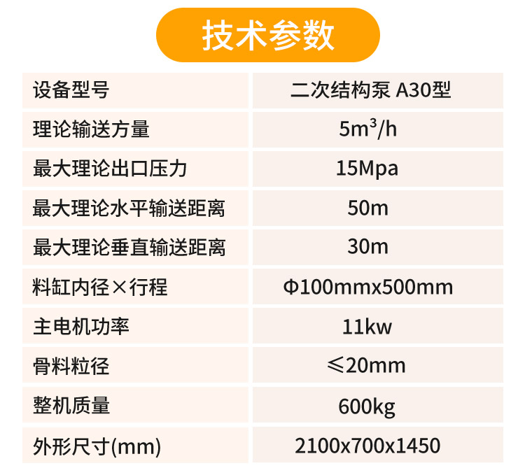 二次结构泵A30型