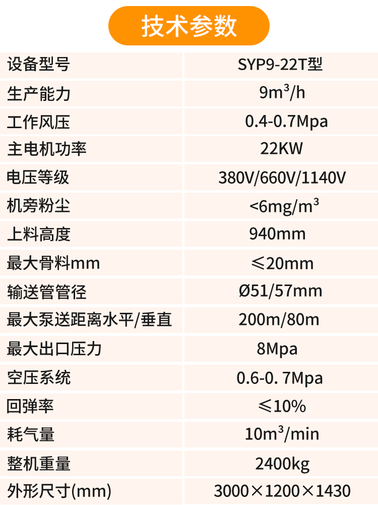 湿喷机