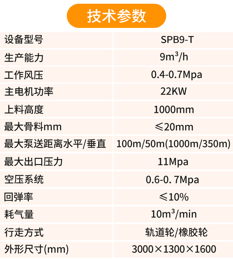 混凝土湿喷机